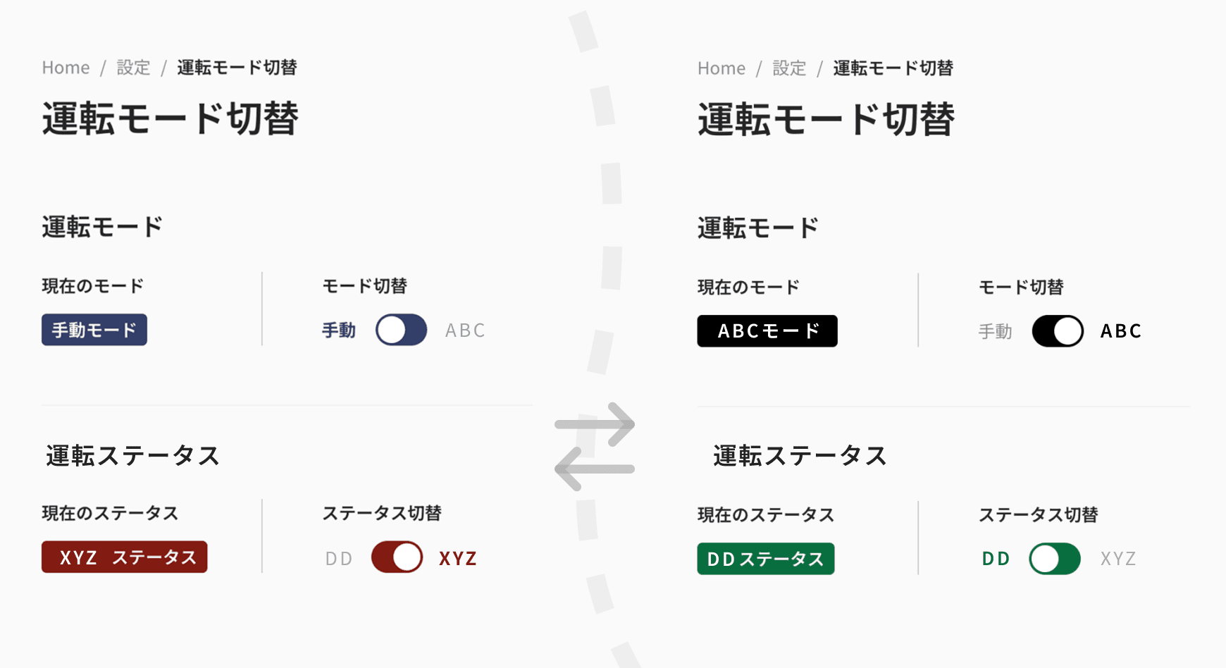 Operation mode and status switching screen