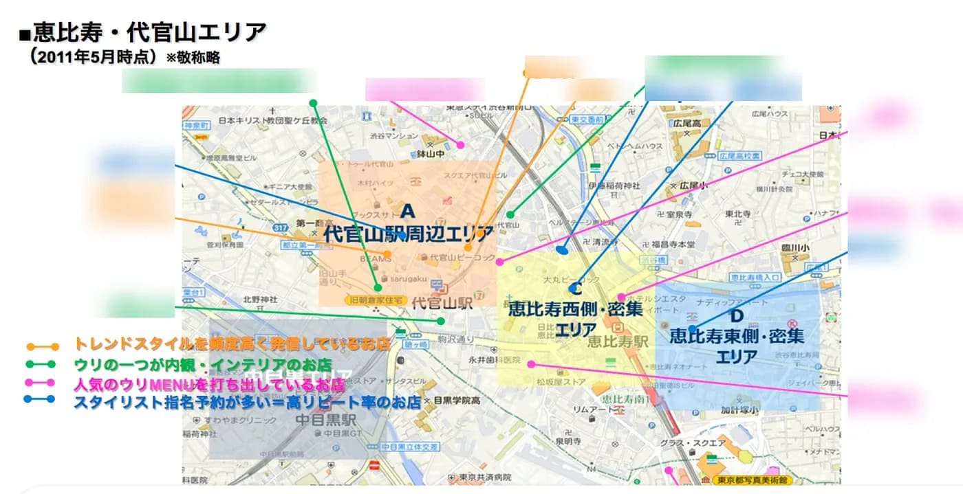 ヘアサロンの競合分布と訴求軸の整理資料
