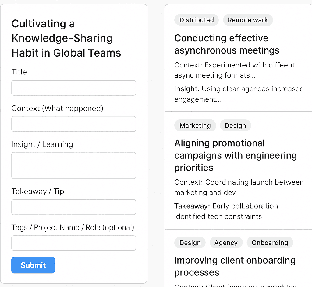 Concept image of a lightweight form for sharing work-based knowledge
