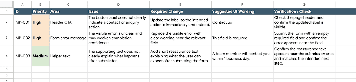 Sample preview of an Improvement Specification sheet.